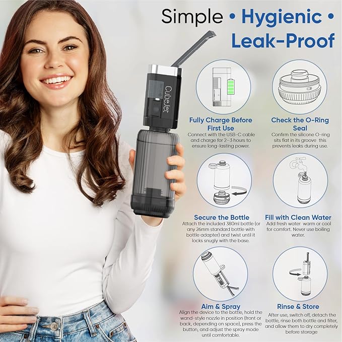 BIDET BUDDY짰 CubeJet Portable Bidet | Rechargeable Electric Travel Bidet for Travel, Camping & Home | Ultra High Pressure USB-C Hygiene Device with Seat-Bidet-Level Cleaning Power - Obsidian Drift