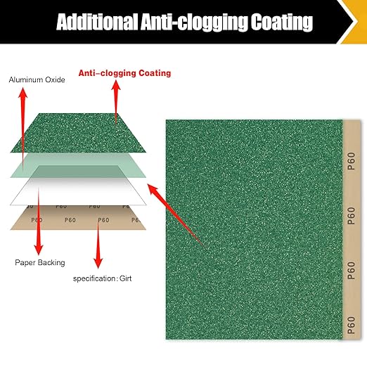 60 Grit Aluminum Oxide Sandpaper, 9x11 Inch Sheets, 12 Pack, Compatible with Sanding Block, for Wood, Metal, Fiberglass