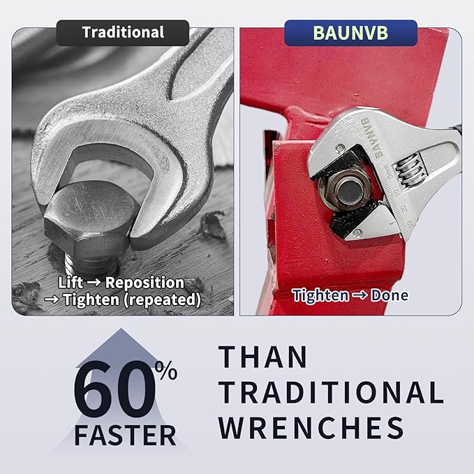 BAUNVB 2 Pack Adjustable Wrench Set, 8-inch and 10-inch Wrench with Serrated Self-tightening Jaw, 25mm and 30mm Wide Jaw Opening Wrench for Plumbing, Automotive, Industrial