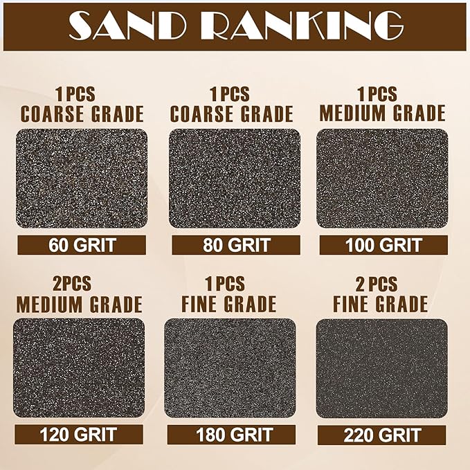 8pcs Sanding Blocks Assortment Kit, Sponge Sand Block Washable and Reusable, Wet & Dry Sandpaper Block - 60/80/100/180 Grit x 1pcs, 120/220 Grit x 2pcs