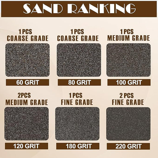 8pcs Sanding Blocks Assortment Kit, Sponge Sand Block Washable and Reusable, Wet & Dry Sandpaper Block - 60/80/100/180 Grit x 1pcs, 120/220 Grit x 2pcs