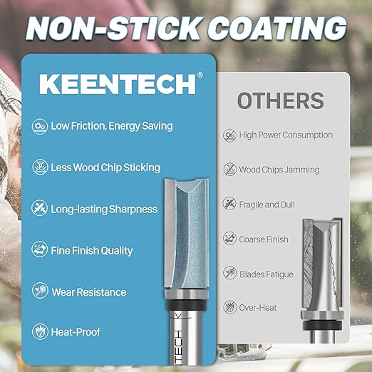 KEENTECH Router Bits 1/4" Shank, Flush Trim Router Bit, Top Bearing Carbide Tipped Pattern Bit, Template Straight Heavy Duty Woodworking Trimming Cutting Tool for Wood, 1/2" Diameter, 3/4" Depth