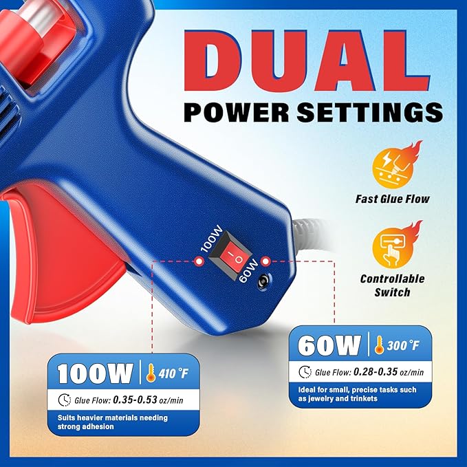 DIYSELF Hot Glue Gun Full Size, 1 Pcs Glue Gun with 20 Extra Glue Sticks, Heavy Duty Hot Glue Guns for Crafts, Repair, Arts, Decorations, and Handmade DIY Projects, Heat Glue Guns 60/100W (Blue)