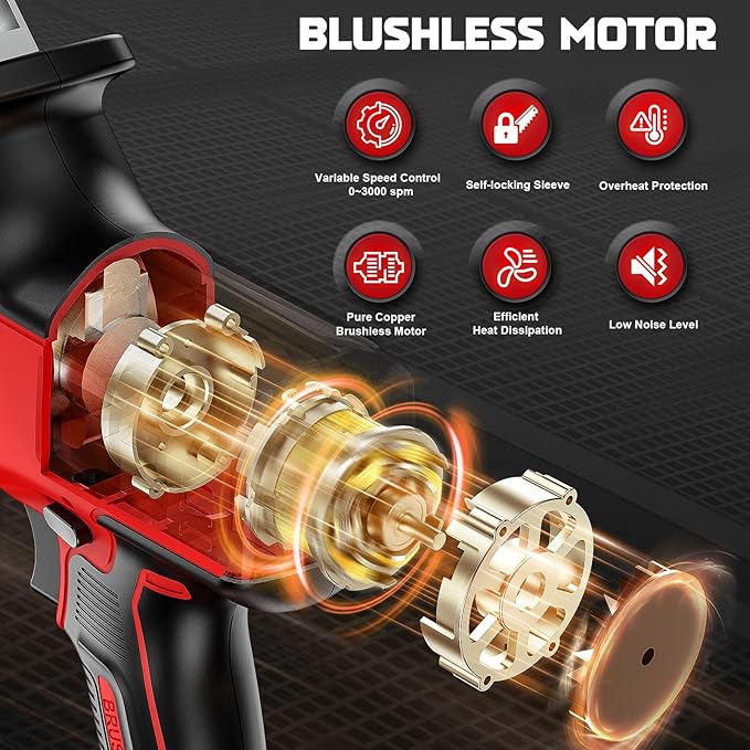Cordless Brushless Reciprocating Saw, Compatible with Milwaukee 18V Batteries, Tool-Free Blade Change, Includes 4 Saw Blades for Wood, Metal & PVC Cutting (Battery Not Included)