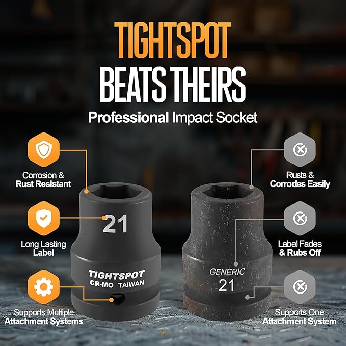 TIGHTSPOT 3/4" Drive 21mm Shallow Impact Socket CR-MO Jumbo Socket 6 Point Strong and Durable for Automotive Truck and Heavy Equipment Repair