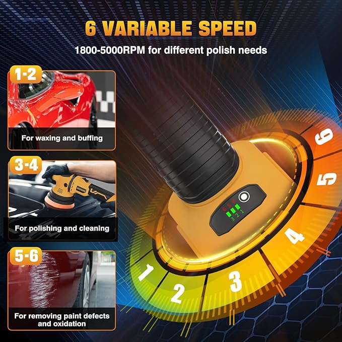 Cordless Buffer Polisher Kit for Dewalt 20V Battery (No Battery), 6-Inch Orbital Car Polisher Variable Speed 1800??500 RPM, 17PCS Polishing Accessories, for Car Polishing/Waxing (Tool Only)