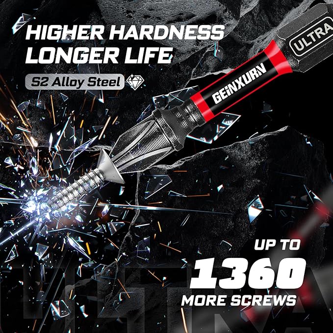 32Pieces Impact Screwdriver Bits Set, Magnetic S2 Steel 1??2?쒺hillips/Square/Torx/Slotted Bits Tips,Impact Bit Holder and Nut Driver Set with Red Storage Box Case