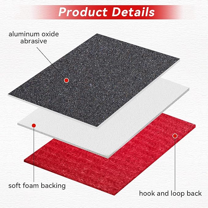 22 PCS Sanding Sponge Set, 180-3000 Grits Soft Foam Hand Sanding Block, Washable and Reusable Sandpaper Sponge for Drywall Metal Wood, Ultra Fine Sanding Pads for Model, Crafts, Auto