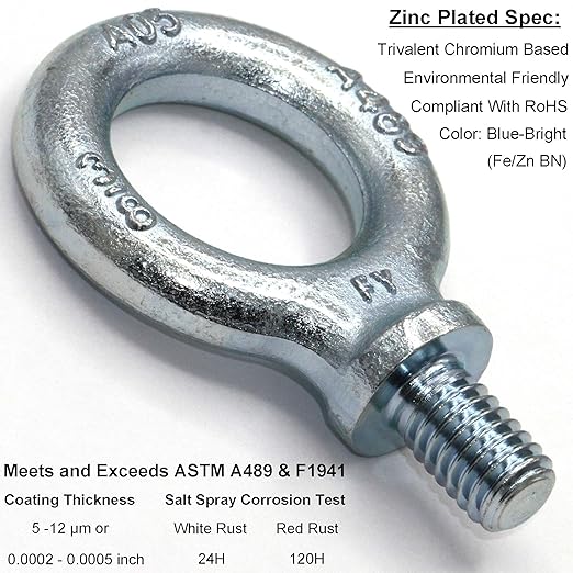 2 Pcs Lifting Shoulder Eye Bolts 3/8"-16 X 5/8" | Blue-Bright Zinc Plated
