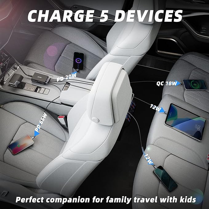 SUNDA 5 Multi Ports USB C Car Charger, 120W Fast Car Charger Adapter, Dual Type C PD 65W Compatible with iPhone17/16 Pro/Max/iPhone15/Pad Pro/Galaxy/Samsung, 3-Ports USB-A 35W QC3.0 for Android(Black)