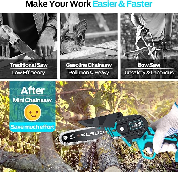 Mini Chainsaw Cordless, 6 Inch Battery Powered Electric Chain Saw, Portable Handheld Small Tree Trimmer for Wood Cutting, Courtyard, Household, and Garden (Includes 2 Batteries and 3 Chains)