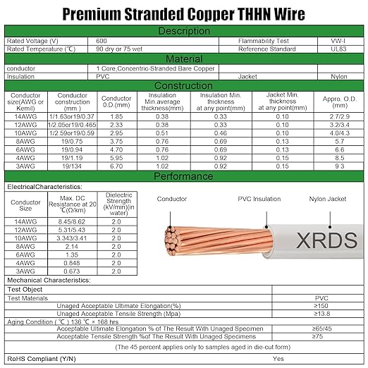 4AWG THHN Electrical Wire 25FT ??Stranded Bare Copper Conductor with PVC and Nylon Insulation, Heat and Oil Resistant Cable for Indoor & Outdoor Wiring