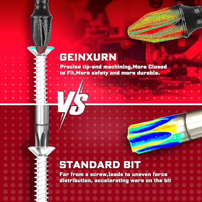 Impact Screwdriver Bits Set, 33 Pieces 3?쒶ulti Head Magnetic S2 Steel Driver Bits PH/SQ/Torx/Pozi With Red Soft Base
