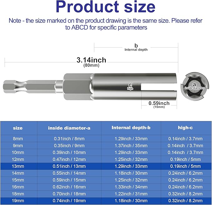 2 Pack (13mm,19mm) 1/4 Inch Hex Shank Nut Driver Power Wing Nut Driver Set Bit Socket Wrenches Tools Set Slot Wing Nuts Drills Bits for Panel Nuts Screws Eye C Hook Bolt