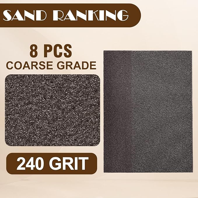 240 Grit Angled Sanding Blocks, Jamiikury Fine Sponge Sand Block Washable and Reusable, Wet & Dry Sandpaper Block for Wood Metal Drywall and Furniture Paint - Pack of 8