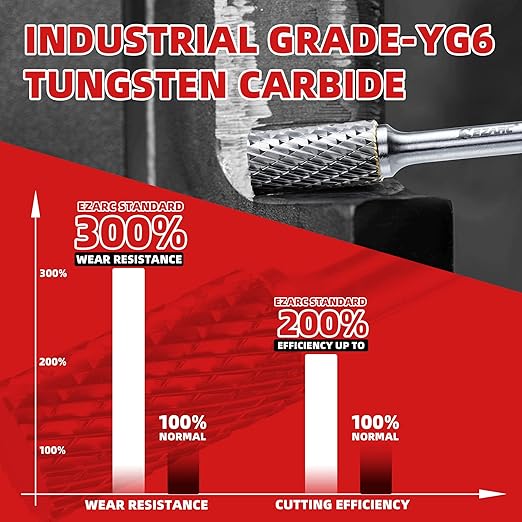 EZARC Tungsten Carbide Rotary Burr Bit, SA-5 Double Cut Carbide Burr 1/4" Shank Die Grinder Cutting Burrs Bit for Metal Working & Sturdy Storage Case
