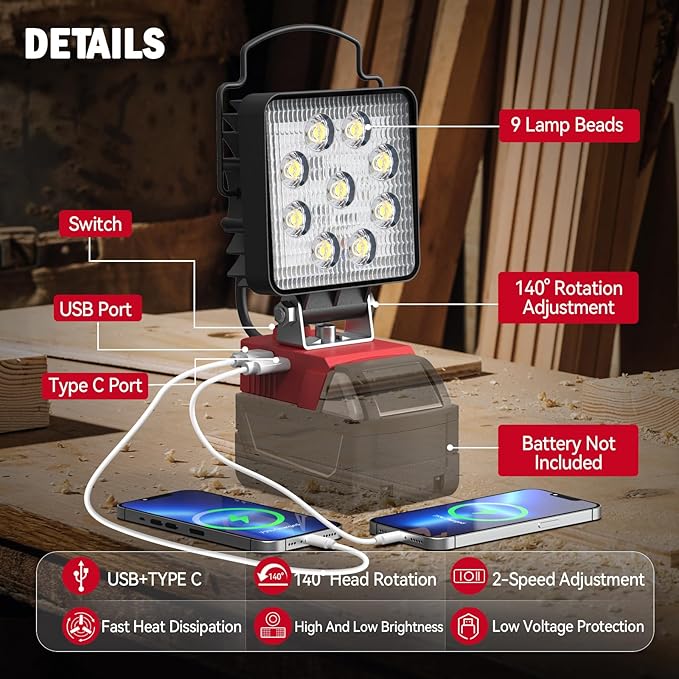 Ecarke LED Work Light Compatible with Milwaukee, Ecarke 54W 5400LM Cordless LED Flood Work Lights, Compatible with 18V Lithium Battery Light, Low Voltage Protection, USB & Type-C Charging Port
