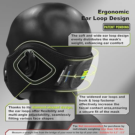 BASE CAMP Reusable N Plus Dust Mask, 360-Degree Seal with MNL Material Respirator Mask with 6 Filter-Face Mask for Dust, Pollen, Welding, Construction, Sanding, Yard Lawn, Paint, Woodworking