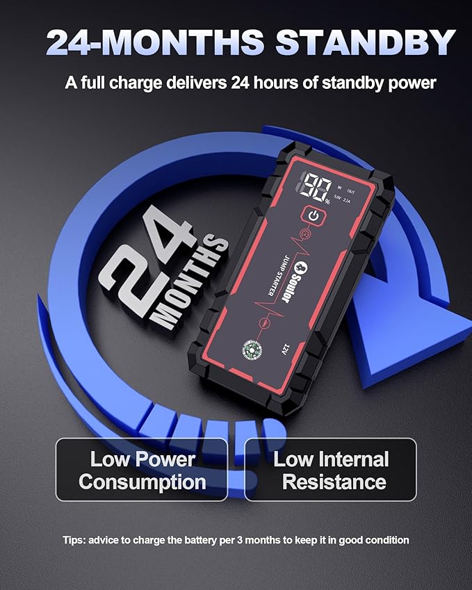 5000A Jump Starter Car Battery Jumper Starter Portable with Jumper Cable, Quick Charge Power Bank, 3 Modes Flashlight, Compass