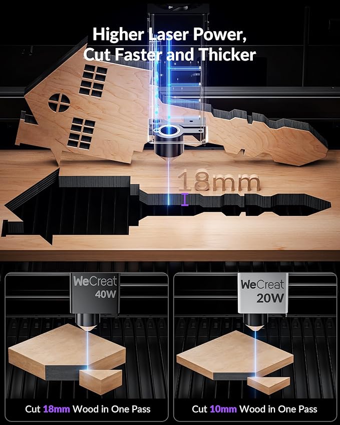 WECREAT Vision 40W Laser Engraver and Cutter Machine with Automatic Conveyor Feeder, Fume Extractor, 4-in-1 Rotary, Air Assist, Laser Bed for DIY Engraving and Cutting Acrylic Wood Metal Leather