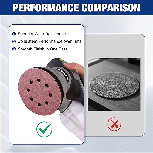 WORKPRO 100-Piece 150 Grit Sanding Discs - 5-Inch 8-Hole Hook and Loop Sandpaper for Random Orbital Sander (Not for Oscillating Tools or Mouse Sander)