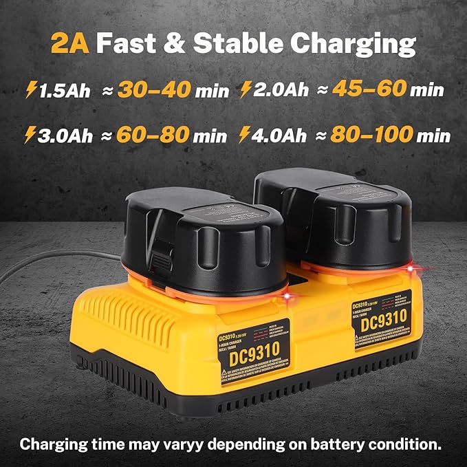 DC9310 18V Battery Charger for Dewalt, Replacement for 7.2V??8V NiCd NiMH XRP Batteries, Dual Port Fast Charger Compatible with DC9096 DC9098 DC9099 DW9096 DC9091 DC9061 DW9072 DE9057