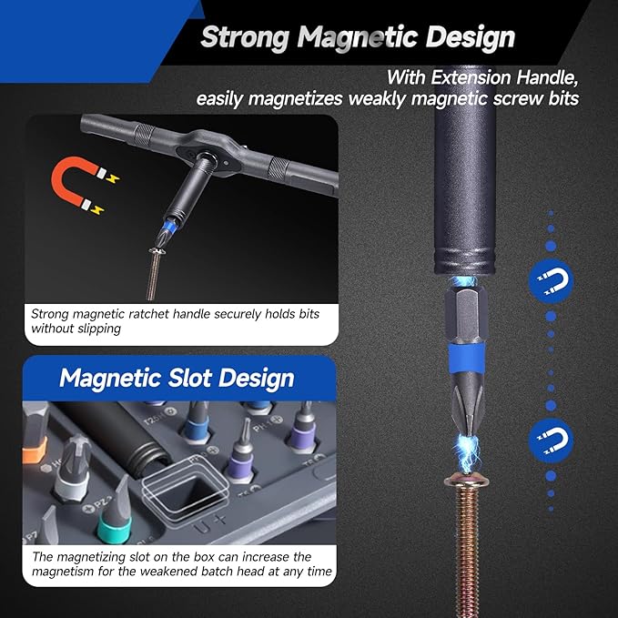 34-in-1 Magnetic Screwdriver Set with Ratcheting Handle,Magnetic Extension & 32 Precision Bits,Portable MultiTool Gadgets for Electronics,Furniture,Bicycle, DIY Repair Kit