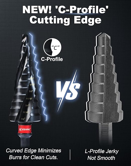 EZARC Step Drill Bit for Metal, M35 Cobalt Step Drill Spiral Flute Unibit Step Drill Bit (3/16''-7/8'') Wear-Resistant AlTiN Coated, 1/4" Hex Shank for Metal, Stainless Steel, Aluminum, Plastic