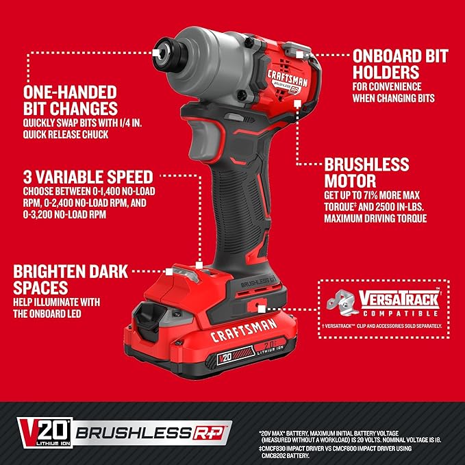 CRAFTSMAN V20 Cordless Brushless Impact Driver Set, 1/4 Impact Driver, Includes 2 Batteries and Charger (CMCF830D2)