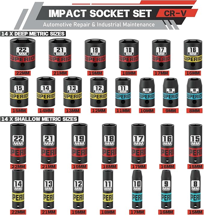 3/8" Drive Impact Socket Set, 50 Piece SAE (5/16"-3/4") and Metric (7 mm-19mm), Deep & Shallow Sockets with Extension Bars, Adapters, for Automotive Repair & Industrial Maintenance