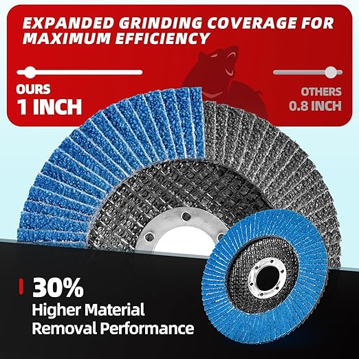 50 Pack 60 Grit Zirconia Flap Discs 4.5" x 7/8" T27 for 4 1/2 Inch Angle Grinder Flap Wheels Heavy-Duty Grinding & Sanding Discs for Metal, Wood, Stainless Steel