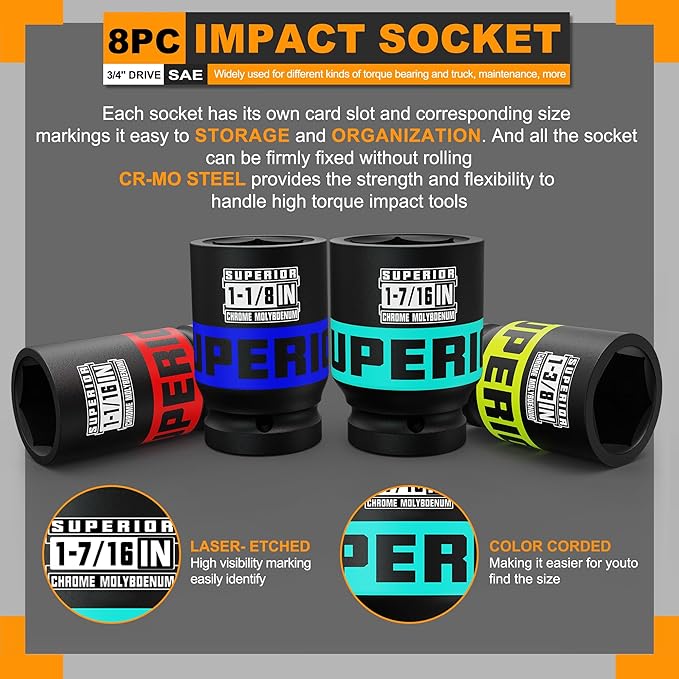 8 Piece 3/4" Drive Impact Socket Set, 1" to 1-1/2" Deep Socket, SAE Axle Nut Socket, 6-Point, Heavy Duty CR-MO, Large Automotive Repairs, Agricultural implement
