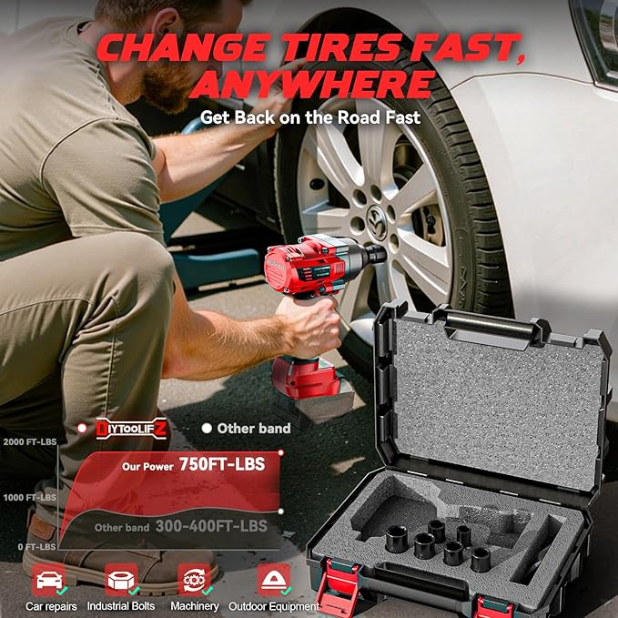 Cordless Impact Wrench 1/2" Compatible with Milwaukee 18v Battery, 750 Ft-lbs High Torque Impact Driver with 6Pcs Sockets & Storage Case, Impact Gun with 4-Speed & LED Light(Bare Tool)