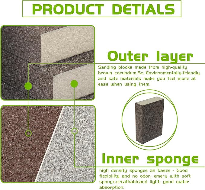 8 Pack Washable Reusable Sanding Blocks 36/60/80/100/120/150/180/220 Grit Assortment Sanding Sponge for Wood/Drywall/Metal/Glasses