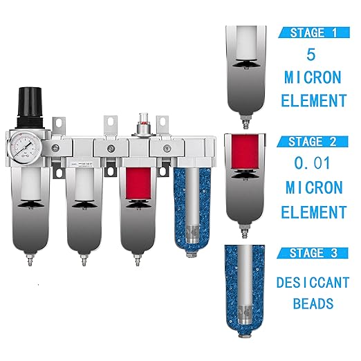 NANPU 1/2" NPT Industrial Grade 4 Stage Air Drying System - Double Particulate Filters, Coalescing Filter, Desiccant Dryer & Air Regulator, Metal Bowl, Manual Drain, for Paint Spray竊?Plasma Cutter
