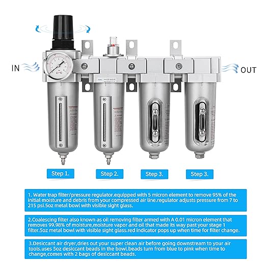 NANPU 3/4" NPT Industrial Grade 4 Stage Air Drying System - Particulate Filter, Coalescing Filter, Double Desiccant Dryers & Air Regulator, Metal Bowl, Manual Drain, for Paint Spray竊?Plasma Cutter