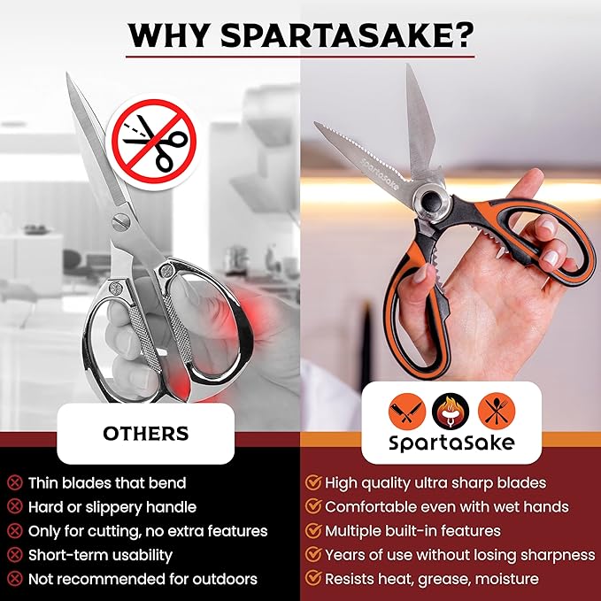 SpartaSake Kitchen Scissors All Purpose Heavy Duty -Stainless Steel Ultra Sharp kitchen shears for food- Cooking poultry Shears for kitchen (Black-Orange)