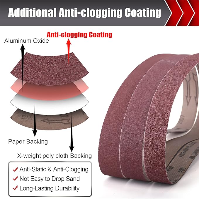 (12PCS) BOSHCRAFT 1횞30 Inch Sanding Belt, Sanding Paper 60/80/120/180/240/400 Grits Assortment Aluminum Oxide Sanding Belts for Belt Sander Premium Knife Sharpening Woodworking Metal Polishing