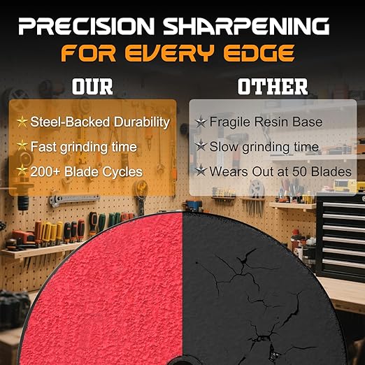Upgrade 9" Disc Grinder Compatible with RBG 934, 950 Grinders, Fit for RBG 981 Orange Fast Grinder Disc, Replace 9" Lawn Mower Blade Sharpener Disc, 9" x 1/4" x 5/8"