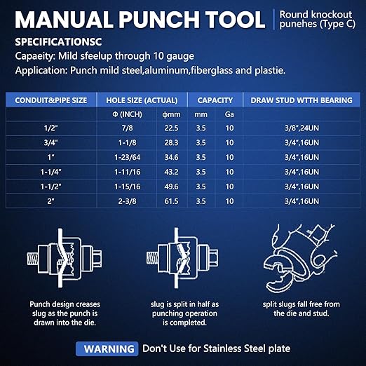 Knockout Punch Kit, 6 Size (7/8" to 2-7/16") Forged Alloy Steel, Conduit Hole Punch Set with 3/4" to 2" NPT Adapters, High Hardness for Electrical Metallic Conduits