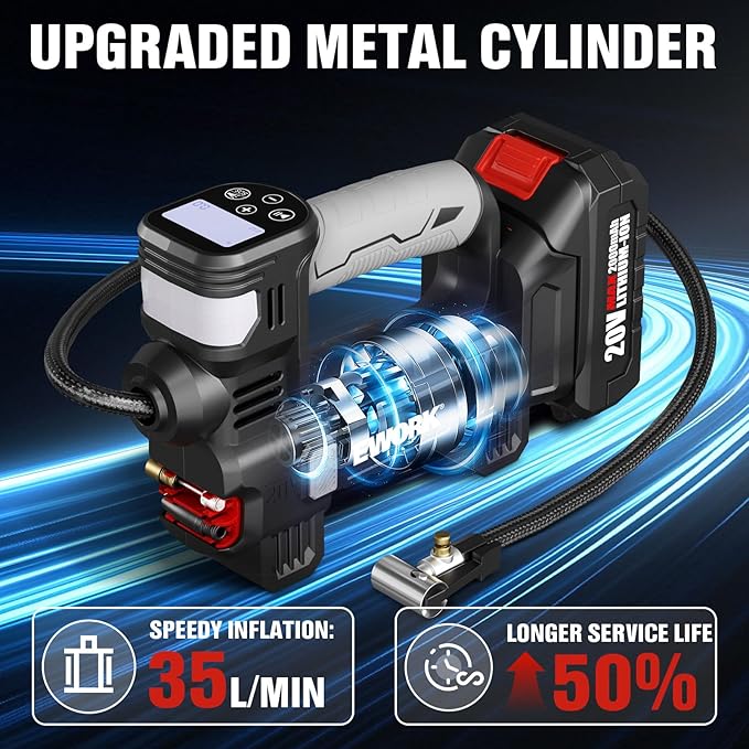 EWORK 20V Tire Inflator Portable Air Compressor, Cordless Car Tire Pump with 2.0Ah Battery, 150 PSI, Inflates in 3 Mins, +/-0.5 PSI Accuracy, Auto-Stop & Rubber Grip for Car, Motorcycle, Bike
