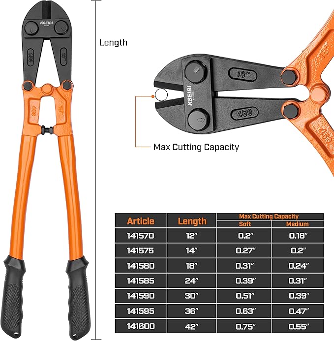 KSEIBI 141570 Heavy-Duty Mini Bolt Cutter 12" for Cutting Fence, Steel Wire, Small Chain, Screws, and Rivet, with Soft Grip Rubber Ergonomic Handle Cutters