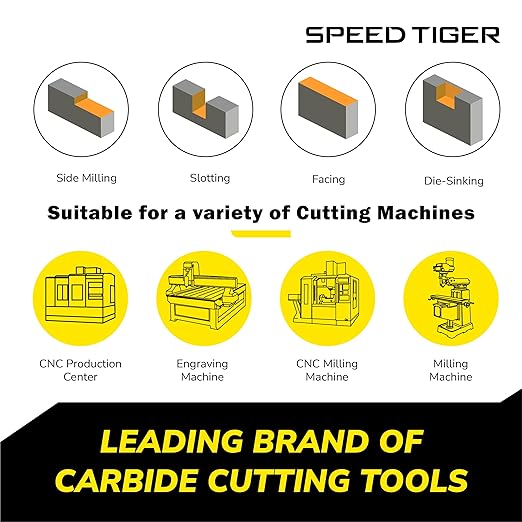 SPEED TIGER EISE 1/4" Carbide Square End Mill - 4 Flutes Milling Bits Set for Alloy Steels, Hardened Steels, Aluminum, Copper, Cast Iron, HRC 50 Deg AlTiN Coating, CNC Router Bits (2pcs)