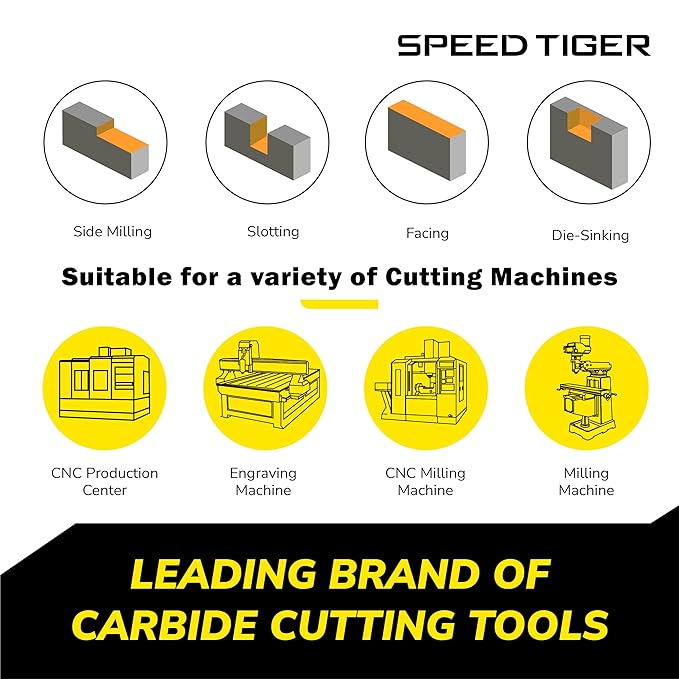 SPEED TIGER EISE 1/16" Carbide Square End Mill - 4 Flutes Milling Bits Set for Alloy Steels, Hardened Steels, Aluminum, Copper, Cast Iron, HRC 50 Deg AlTiN Coating, CNC Router Bits (5pcs)