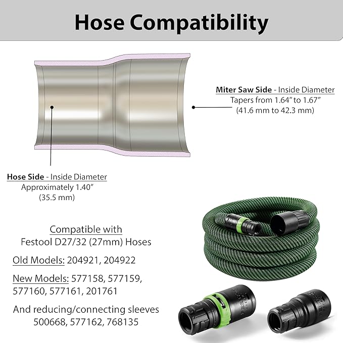 Hose Adapter for DeWalt Miter Saws - DWS713 DWS715 DW716 DWS716 DWS779 DWS780 DCS781B DHS790 - Made In USA (D27/32 Hose)