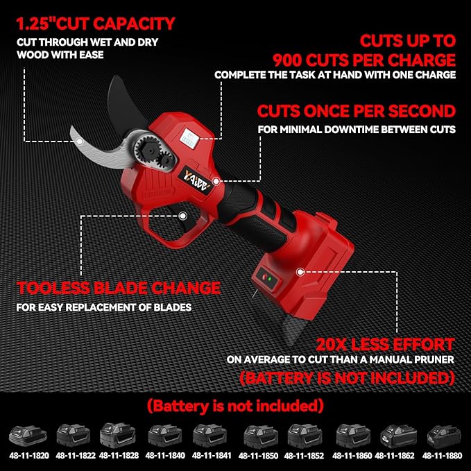 Electric Pruning Shears for Milwaukee M18 Battery, Portable Cordless Pruning Shears with LCD Display竊냆K5 Blades, Adjustable Cutting Diameter 0.8-1.2 Inch for Gardening Tree Pruning(NO Battery)