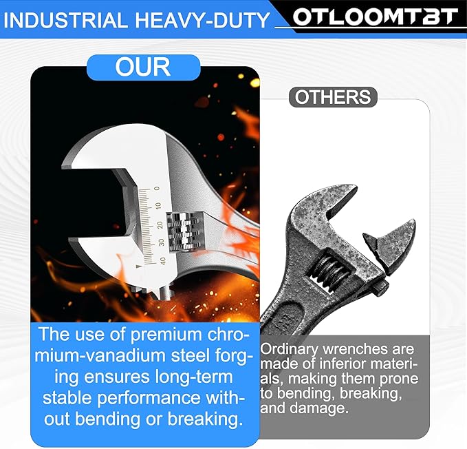 OTLOOMTBT 4-Piece Adjustable Wrench Sets (6, 8, 10, 12 Inch) with Industrial Grade Heavy Duty Design and Wide Opening Capacity. Forged from Chrome Vanadium Steel for Extreme Durability, Chrome Plating