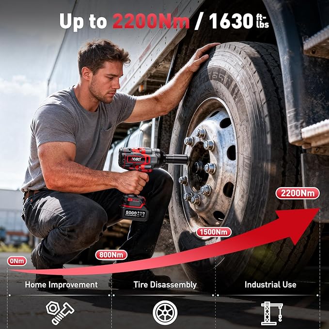 Cordless Impact Wrench 3/4", 2200Nm/1630Ft-lbs Electric Impact Gun with 2x5.0Ah Batteries, High Torque Brushless Impact Driver w/Socket Set & Adapter for Truck Mower Car Repair