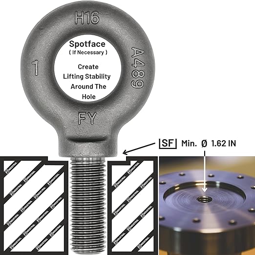 Lifting Shoulder Eye Bolt 1"-8 X 2-1/2"