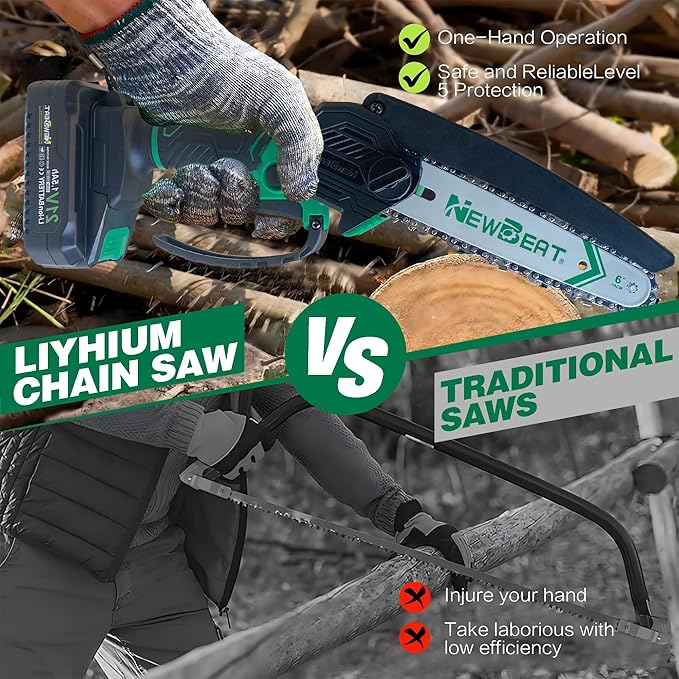 6-Inch Cordless Mini Chainsaw - Battery Powered Handheld Electric Portable Saw for Tree Branch Trimming, Wood Cutting & Garden Tools